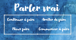 Lire la suite à propos de l’article Comment se PARLER VRAI pour améliorer nos relations !